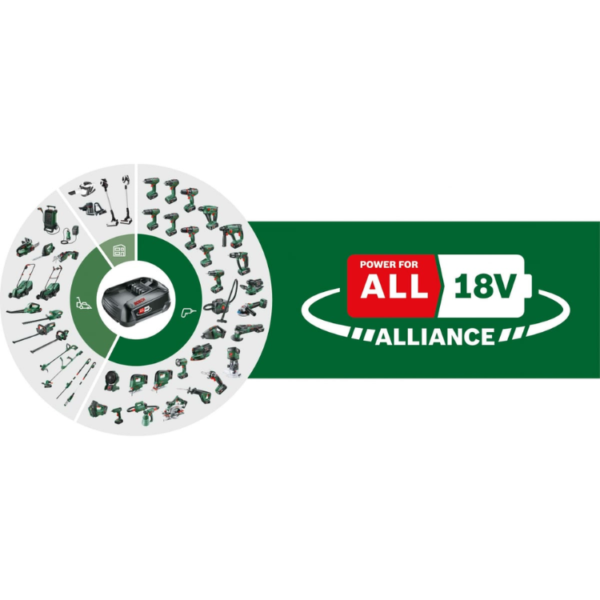Foarfece de taiat gard viu cu acumulator BOSCH UniversalHedgeCut 18V-50 - imagine 4