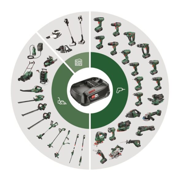 Suflanta de frunze pentru acumulator ALB 18 LI Bosch - imagine 2