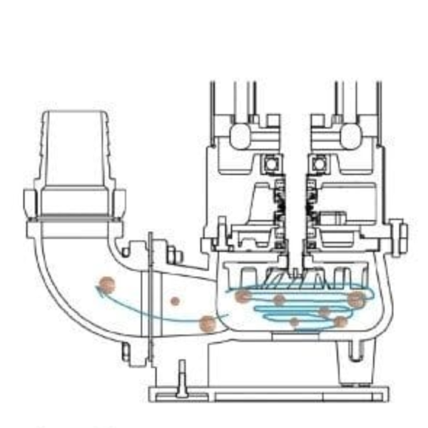 Pompa submersibila apa murdara cu tocator KOSHIN Vortex PKJ-750-BAB - imagine 4