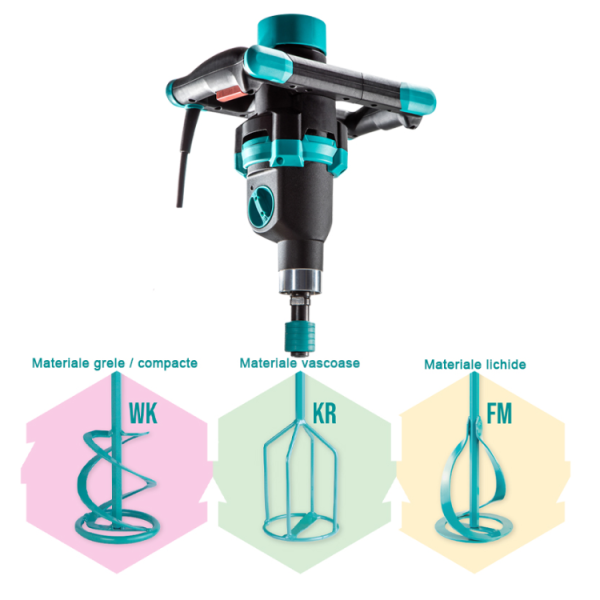 Amestecator Collomix MIX-BRO M150, 2 viteze, 1500W, fara paleta - imagine 4